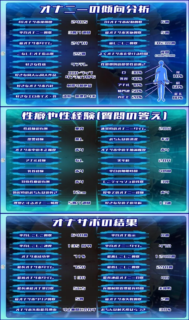 AI学习自慰辅助Perfect 预览图 6