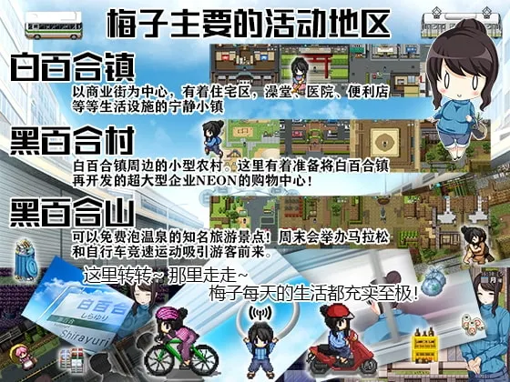 地方经济活性化Survival RPG〜小梅来了! 预览图 2
