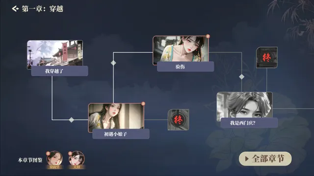 捱光：金瓶梅 预览图 3