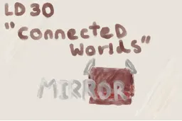 Mirror 封面