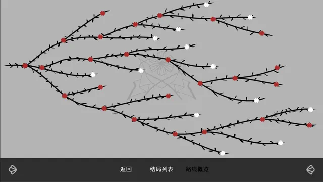 荆棘落尘埃 预览图 6