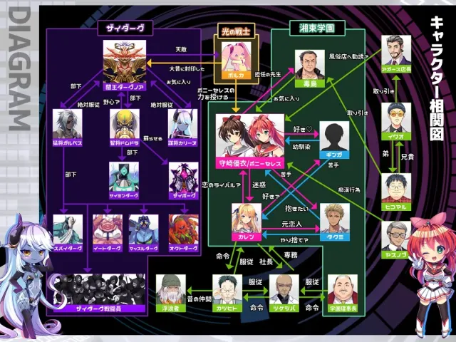 闪光圣姬马尾天星 预览图 10