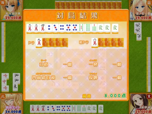 轻飘情结 预览图 2