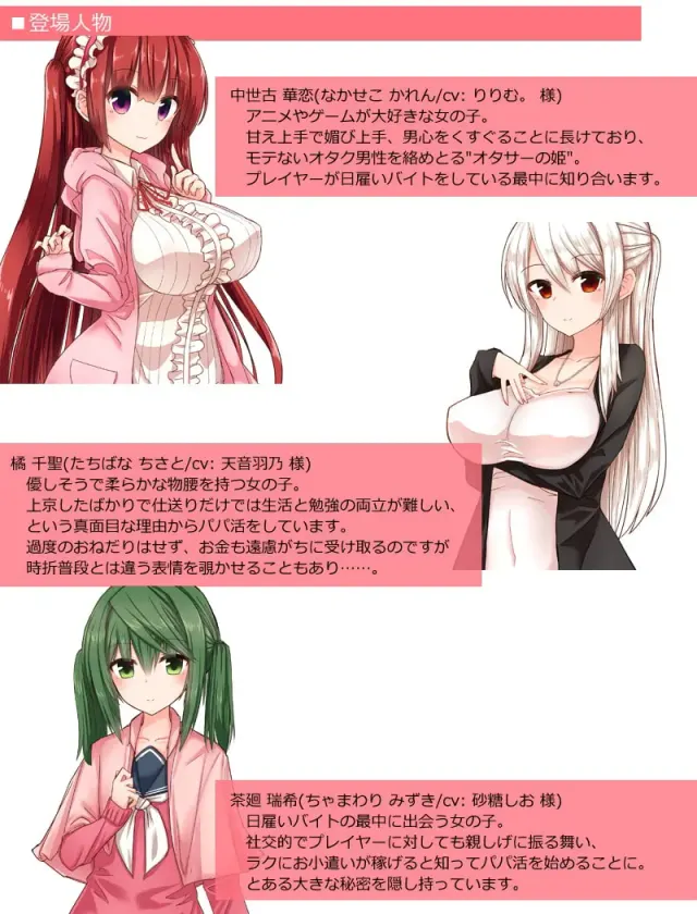 女主角全员瞄准钱包!～赚钱供养女孩子的爸爸活SLG～ 预览图 6