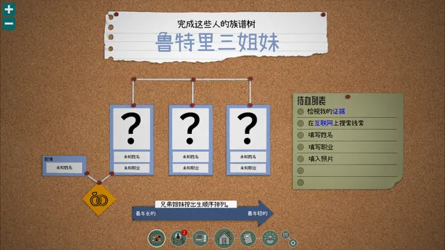 鲁特里一家死了 预览图 2