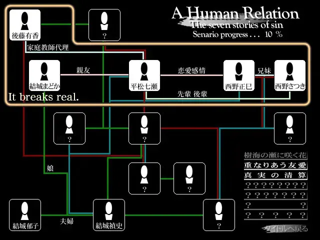 赎罪的教室～The seven stories of sin～ 预览图 1