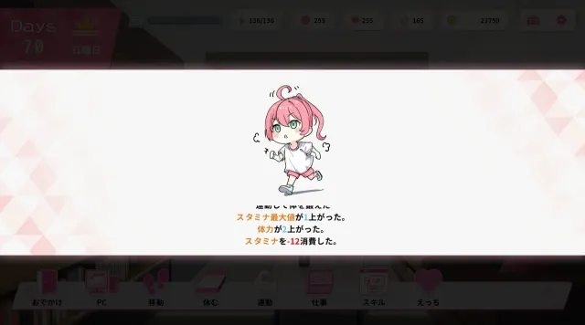 Re:Sister―与妹妹二人的秘密同居生活― 预览图 7