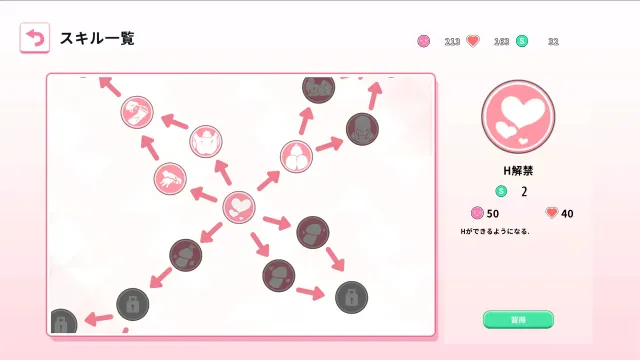Re:Sister―与妹妹二人的秘密同居生活― 预览图 4