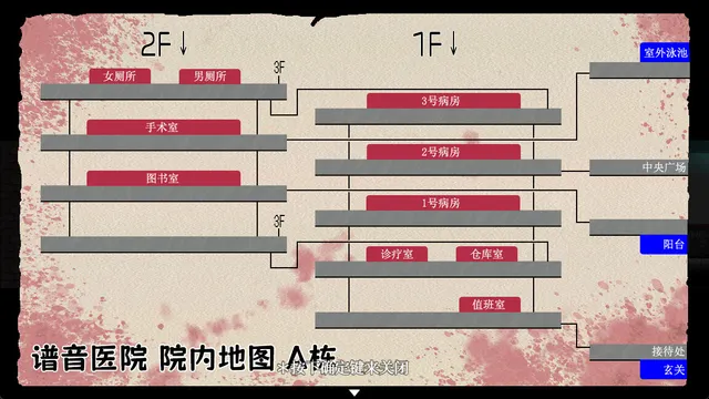 怪异恐剧院 预览图 2