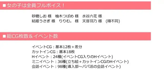 女主角全员瞄准钱包!～赚钱供养女孩子的爸爸活SLG～ 预览图 7