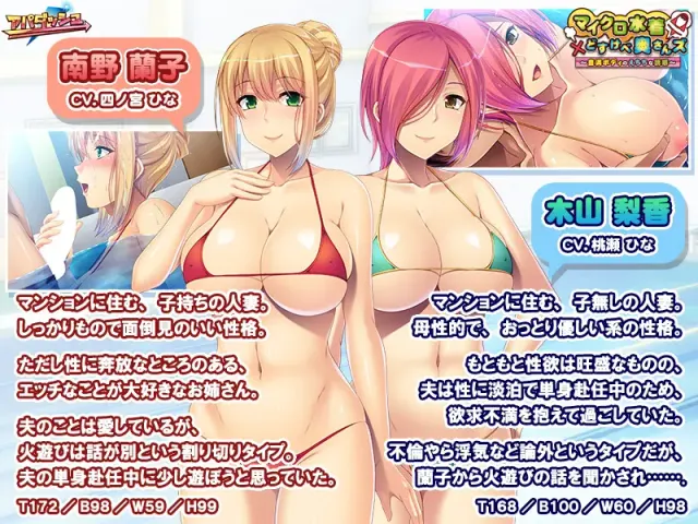 微泳装×好色人妻 〜丰满肉体的情色诱惑〜 预览图 2