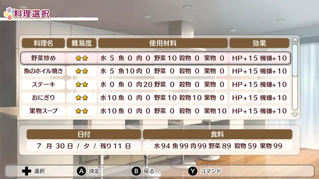 五等分的新娘 ～夏日回憶也是五等分～ 预览图 5