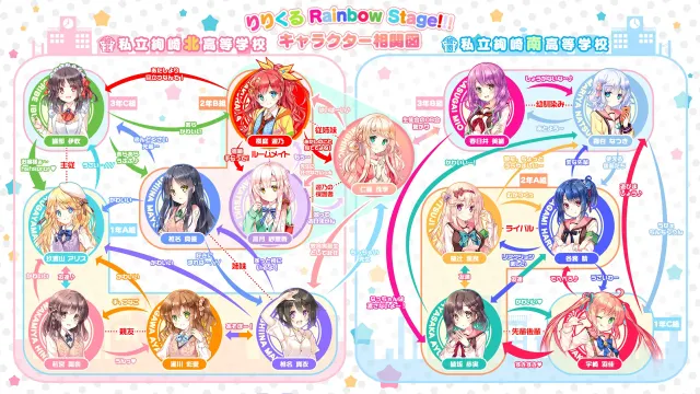 LILYCLE 彩虹舞台!!! 预览图 19