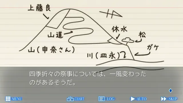 人狼村之谜 预览图 12