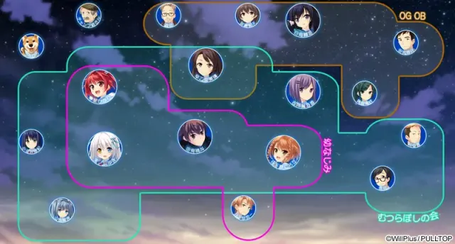抬头看看吧，看那天上的繁星 FINE DAYS 预览图 28