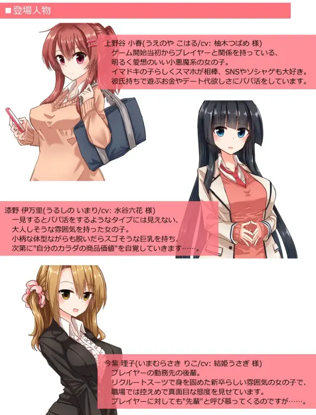 女主角全员瞄准钱包!～赚钱供养女孩子的爸爸活SLG～ 预览图 5
