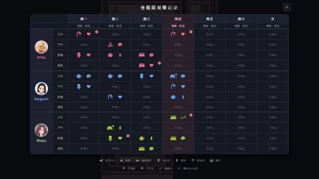 情欲合租屋 征服房东人妻、辣妹OL与肉感处女 预览图 2