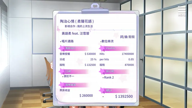 超级偶像 预览图 10