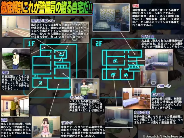 自宅警備員 预览图 11