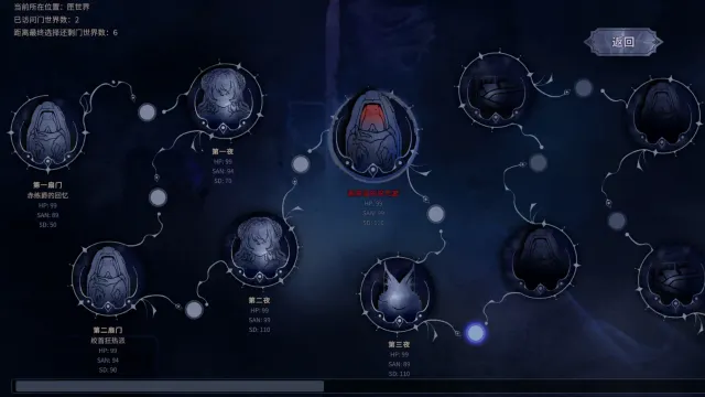 恶魔鉴定守则 预览图 4