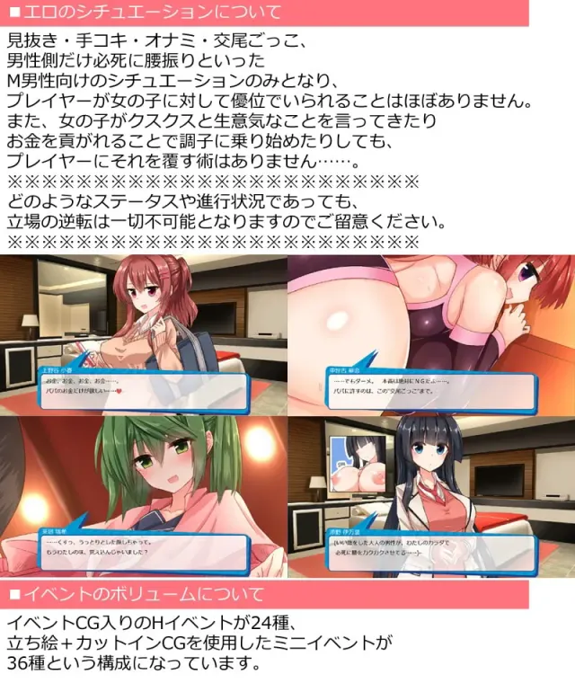 女主角全员瞄准钱包!～赚钱供养女孩子的爸爸活SLG～ 预览图 2