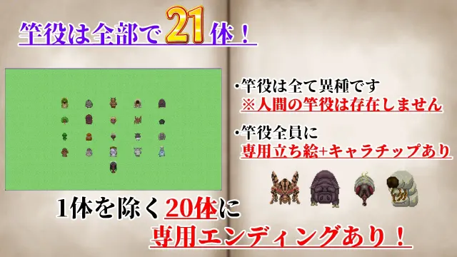 NTRRPG2～異種街と蝕まれる心～ 预览图 4