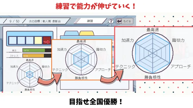 陆上选手的色情培育方法 预览图 7