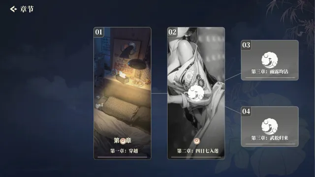 捱光：金瓶梅 预览图 5