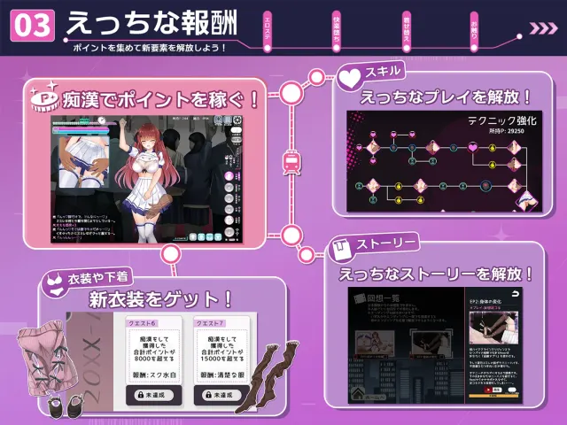 痴汉愿望综合征 预览图 3