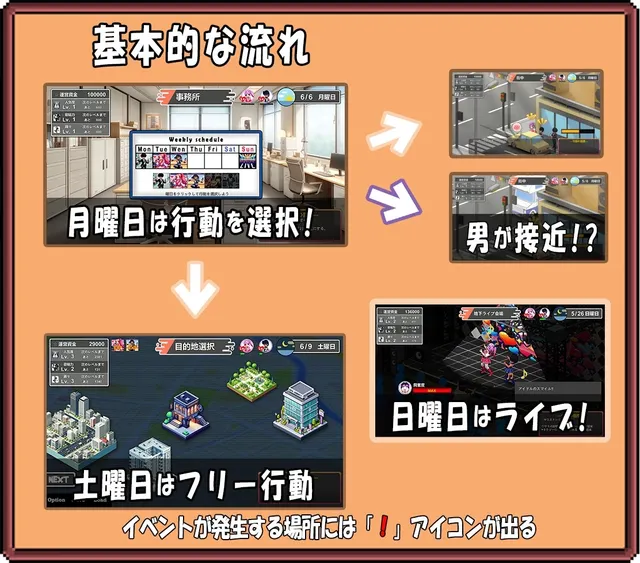 二人はアイドル~NTR!?~ 预览图 3