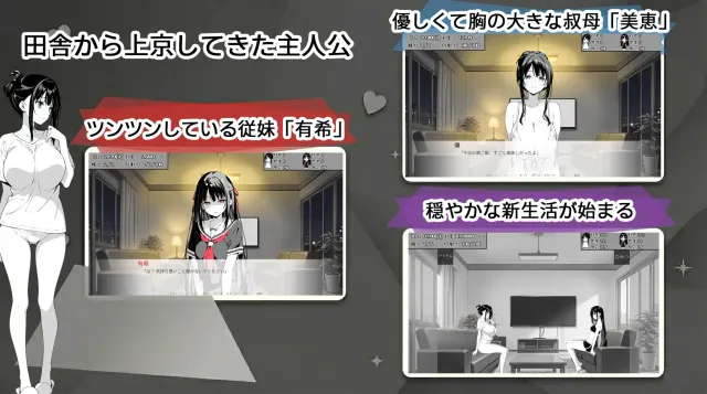 破绽百出!～与姨妈和表妹的同居生活～ 预览图 1