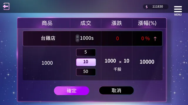 姊妹的侍奉 预览图 4