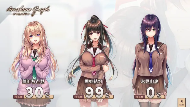 甜蜜女友2 预览图 1